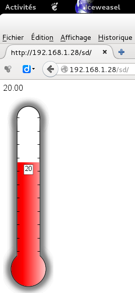 web_temp-rgraph