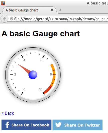 basic-gauge2
