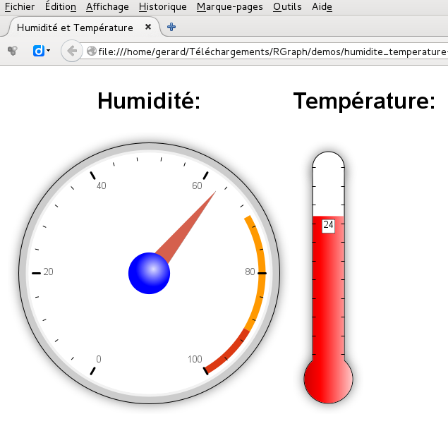 humidite_temperature_3