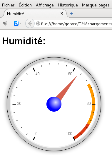 humidite