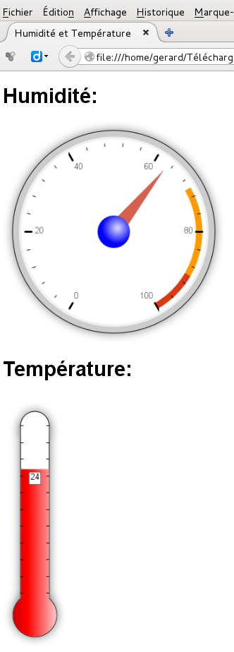 humidite_temperature